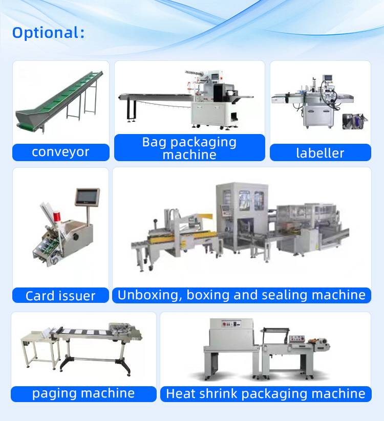 Innovative packaging lines: customized solutions to meet diverse needs插图