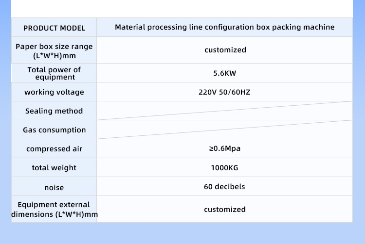 Material processing lineconfiguration box packing machine插图5