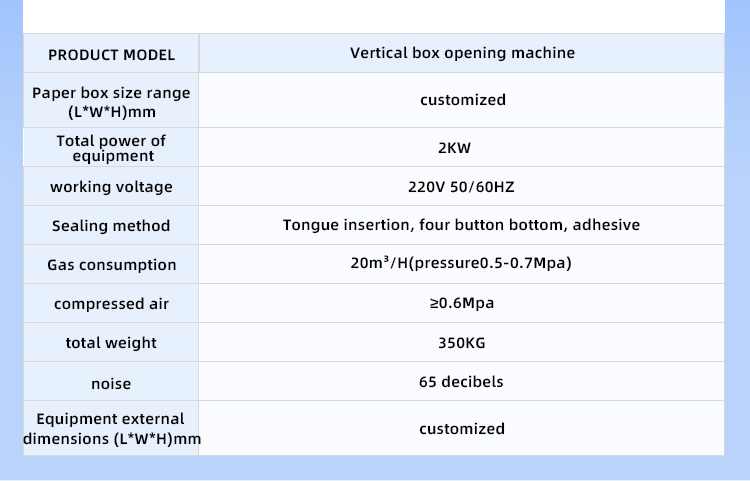 Material processing lineconfiguration box packing machine插图5